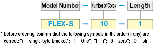 300 V UL Standard:Related Image