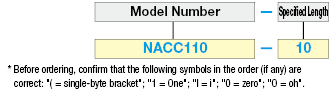 NACC UL Standard CC-Link:Related Image