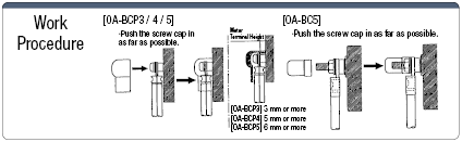 Insulation Cap (Terminal Screw Cover):Related Image