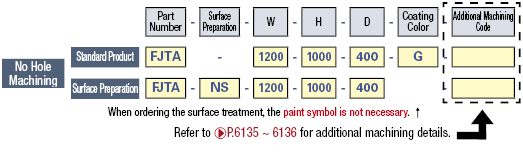 Free-Standing Panel Box Configurable Size FJTA Series: Related Images