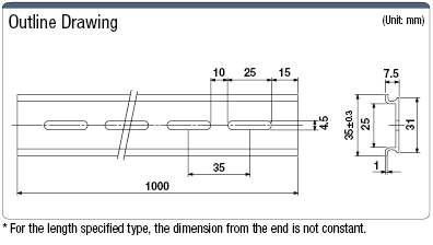 DIN Rail (Aluminum Model) Mounting Holes, 4.5 x 25 Long Hole:Related Image