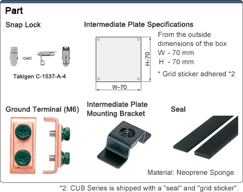 F Series Control Panel Box Primer Coating Type CUB Series: Related Image