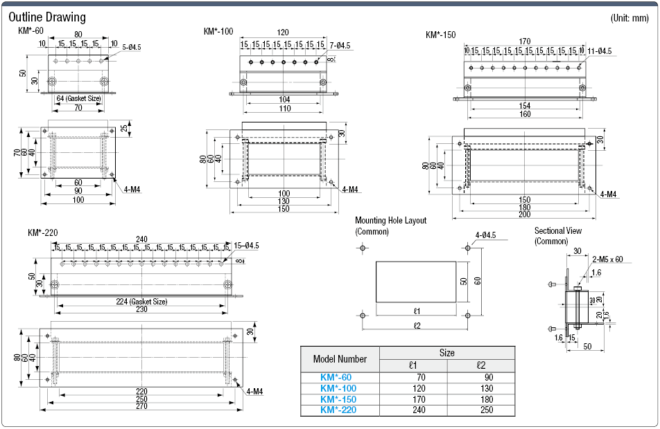 Cable Clamp with Urethane:Related Image