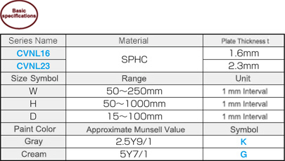 Painted Panel Cover Type Steel: Related Image