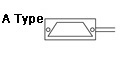 High EMI Measure/Assembly Type Display Cable: Related Image