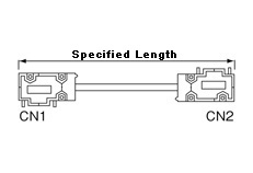 High EMI Measure/Assembly Type Display Cable: Related Image