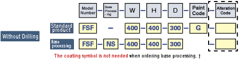 FSF Series Control Panel Box No Door Type Configurable Size: Related Image