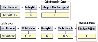 Steel Medium-sized Switch Box, W70 x H55 Single Unit:Related Image