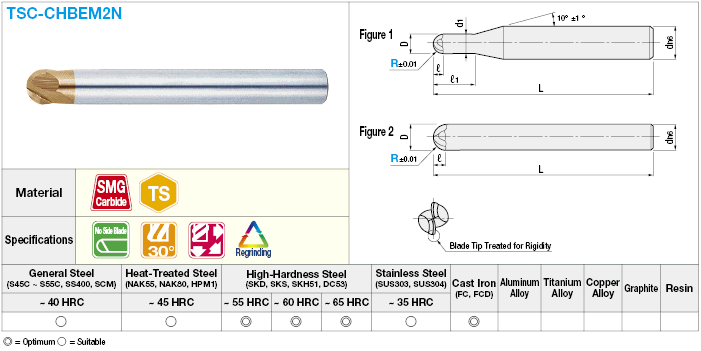 TS Coated Carbide Ball End Mill, Cutting Edge Rigidity Machining / For High-Hardness Steel Machining, 2-Flute / No Side Blade:Related Image