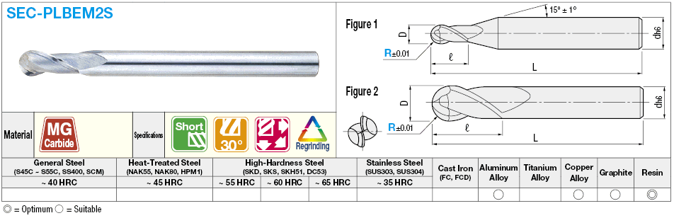 Carbide Ball End Mill for Resin Machining, 2-Flute / Short Model:Related Image