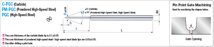 Pinpoint Gate (Opening) Cutter, for Tip Machining / 2-Flute, Straight Blade:Related Image