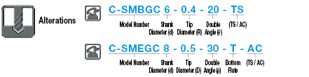 Carbide Submarine Gate Drill, with Bottom Blade / 2-Flute, Straight Blade:Related Image