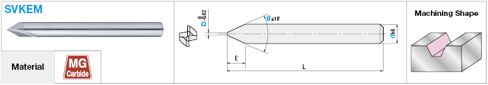 Carbide Biting Cutter, 2-Flute, Straight Blade:Related Image