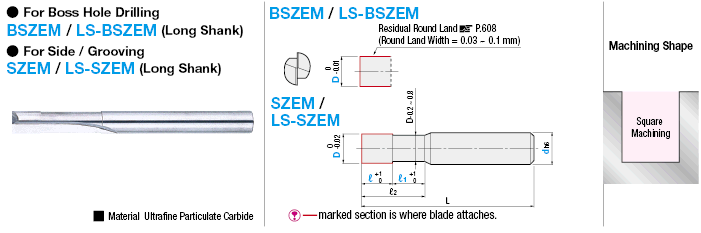 Carbide Straight Blade Square End Mill, 2-Flute, Neck Relief Type:Related Image