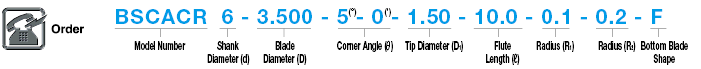 Carbide Straight Blade Corner Angle End Mill, 2-Flute, Rounded Corner Type:Related Image