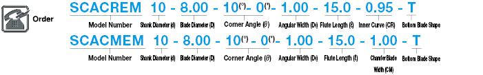 Carbide Straight Blade Corner Angle End Mill, 2-Flute, with Chamfering Blade:Related Image