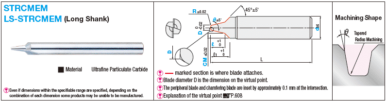 Carbide Straight Blade Tapered Radius End Mill, 2-Flute, with Chamfering Blade:Related Image