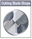 TiAlN Coated Carbide Drill with Corner Radius, Straight Shank / Stub Model, Regular:Related Image