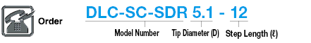 DLC Coated Carbide Stepped Drill for Aluminum Machining, Stub:Related Image