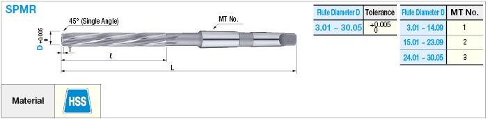High-Speed Steel Spiral Machine Reamer, Right Blade with 12°Left Spiral, 0.01 mm Unit Designation:Related Image