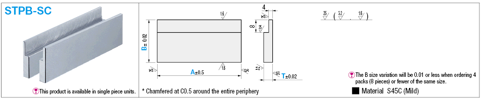 Parallel Block (Not Quenched), Stepped Model:Related Image