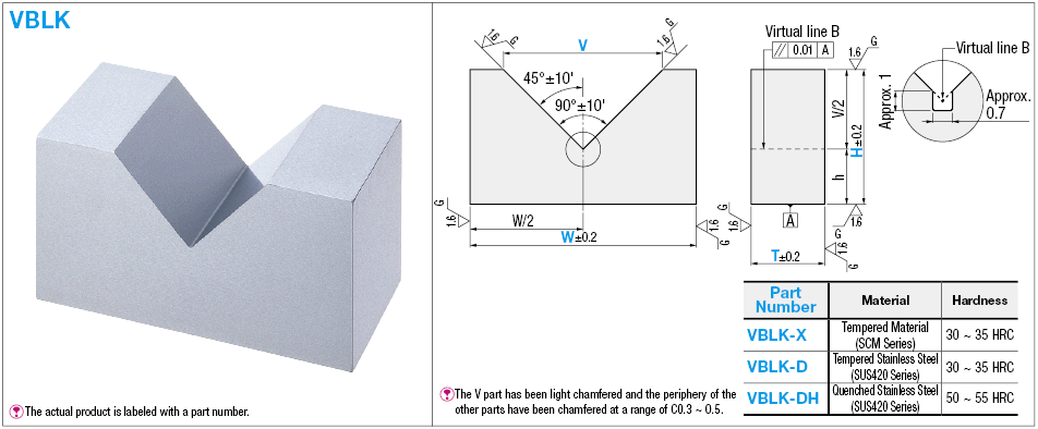 V Block for Vises:Related Image