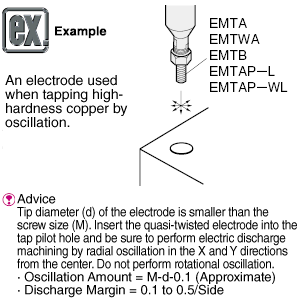 Electrode for Pseudo Screw, Tough Pitch Copper / Copper Tungsten: Related Image