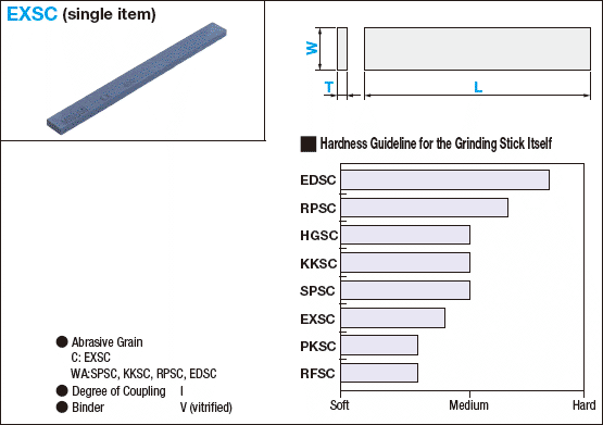 Grinding Stick: Single Flat Stick with C Abrasive Grains for Finishing General Dies:Related Image