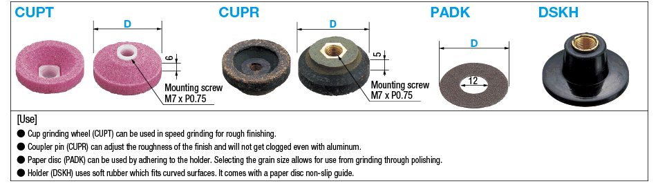 Micro Air Sander / Cup Grinding Wheel / Cup Grinding Rubber Wheel / Paper Disc / Holder:Related Image