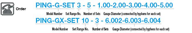 Steel Pin Gauge Set (Multiple Diameter Set):Related Image