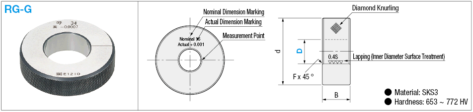 Steel Ring Gauge 0.1 mm Unit, Specified Lapping:Related Image