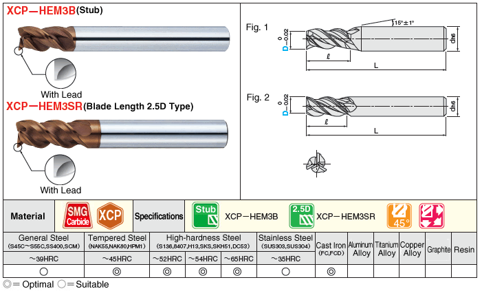 XCP Coated Carbide Square End Mill / For Tempered Steel / High Hardness Steel Machining / 3-Flute / 45° Torsion / Stub Type / Blade Length 2.5D Type: Related Image