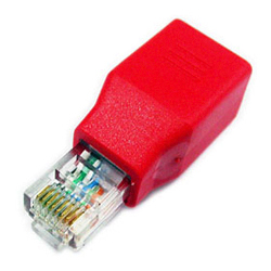 NETmate Cross Conversion Coupler