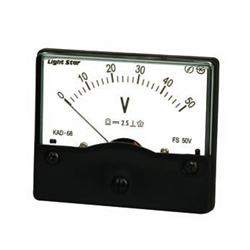 68 Type Meter - DC Ammeter