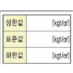 Warning Label: Upper Limit Value-Standard Value - Lower Limit Value