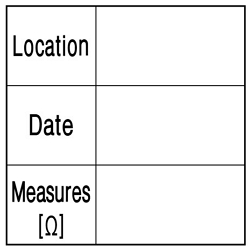 Warning Label: Resistance value