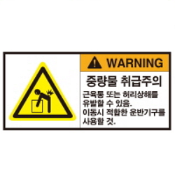 Warning Label: Heavy Weight- Muscle Pain