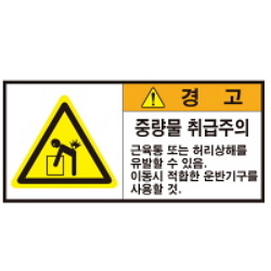 Warning Label: Heavy Weight- Muscle Pain