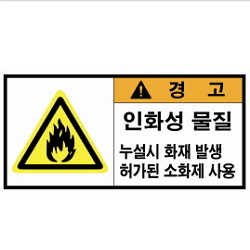 Warning Label: Flammability-Fire-Extinguishing agent