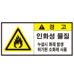 Warning Label: Flammability-Fire-Extinguishing agent