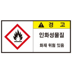 Warning Label: Flammable materials