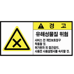 Warning Label: Hazard