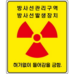 Warning Label: Radiation