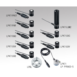 Illuminance, Brightness, Irradiance Meter Probe (Irradiance UVB Region) LP471UVB