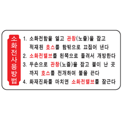 Acryl Sign (HOW TO USE FIRE EXTINGUISHER)