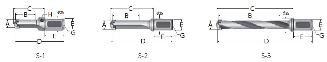 Throw-Away Drill, Z Series Holder, Metric Size Straight Shank (210Z0S-16FMS) 