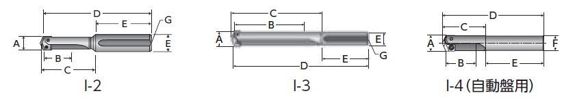 Throw-Away Drill, Z Series Holder, Straight Shank (210Z0S-10M) 