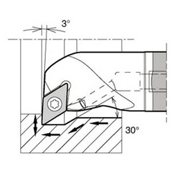 Kyocera, Inner Diameter Boring Holder, E-SDUC-A Type