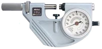 Dial Snap Meters SERIES 523(Metric scale)