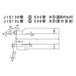 HSS Bit JIS13L Model S506 Model Left Single Blade